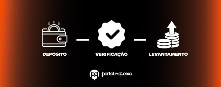 https://bacanaplaylogin.pt/