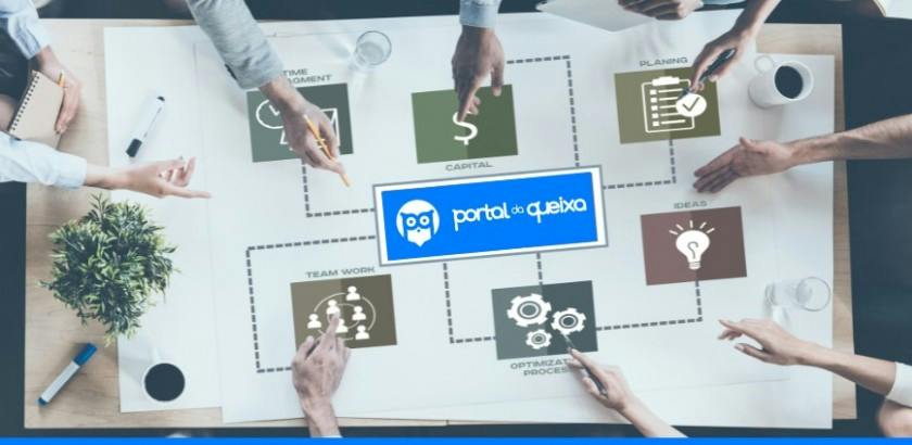 A importância de incluir o Portal da Queixa na estratégia de conversão ...